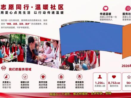 PPT自带的波形,用来制作彩带式排版#PPT #ppt教学 #ppt技巧 #PPT排版
