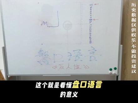 技术养成日志#逻辑思维 #画线