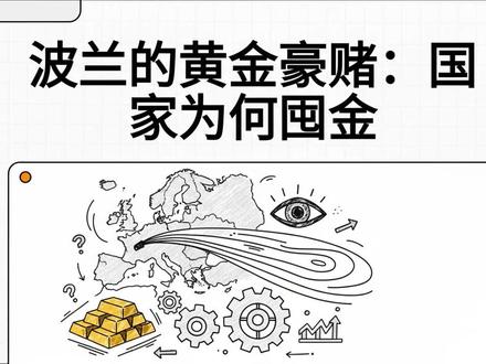 波兰央行买入 150 吨黄金——从国家储备到全球避险的制度 波兰央行买入 150 吨黄金——从国家储备到全球避险的制度性转向