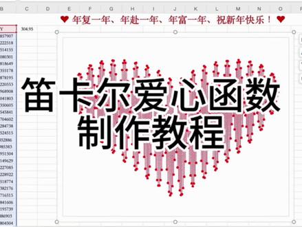 笛卡尔爱心函数制作教程,快学起来吧#excel技巧 #笛卡尔心形函数 #excel函数 #流量扶持计划 #新年快乐
