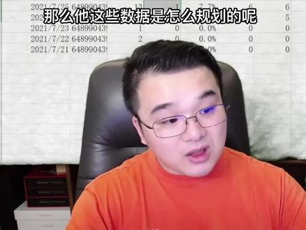 什么是七天螺旋 #电商运营