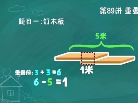 小小奥数难不倒——重叠问题
#小学数学 #益智动画 #数学启蒙 #重叠问题
