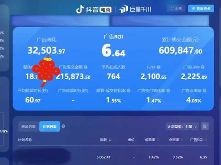 2025千川大会内容总结,新工具千川乘方 #飞流智投 #AI调价 #AI追加预算 #AI启停 #全域净成交ROI