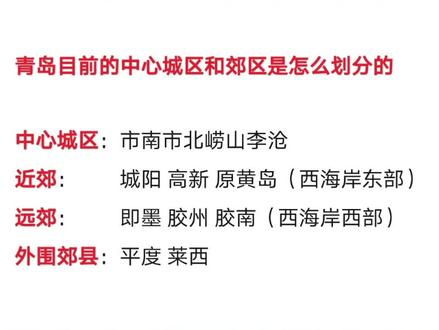 青岛的城区是怎么划分的#青岛