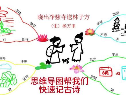 手绘视频——古诗《晓出净慈寺送林子方》思维导图 #手绘思维导图 #思维导图 #快速记忆 #古诗打卡