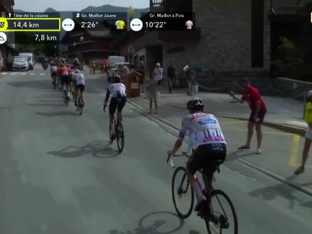 2023#环法 S18#皇后赛段 不得不说 UCI 是真敢玩 #赛事摩托车 前两赛段堵完#波加查 今再赌#温格高 三回头不敢相信波加查掉了