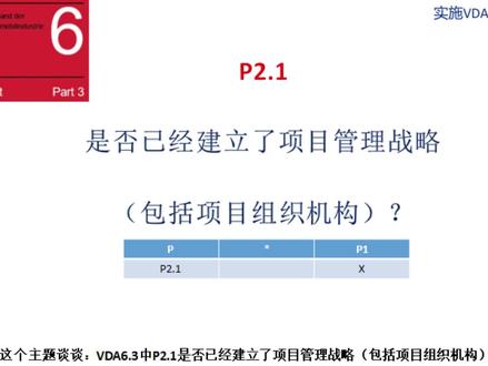 P2.1项目管理战略要求-实施VDA6.3 -2023