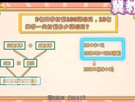 四年级上册数学(连除与乘除混合运算)趣味动画视频+同步学校教材+覆盖重难点+思维导图记忆。 #动画 #知识分享 #数学