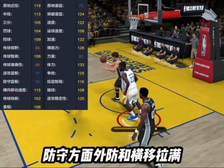 X11历史球员超前预测,勇士队安德鲁维金斯数据抢先看 #活跃度包月随时能接 #nba2konline2