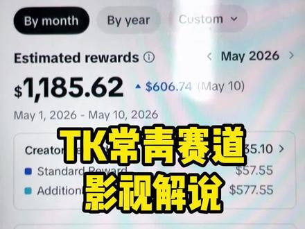 今天我们来看看影视赛道#tiktok跨境创业 #TK中视频 #卡司跨境