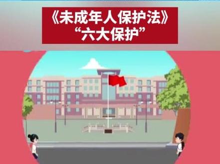 《未成年人保护法》“六大保护”#未成年人保护法