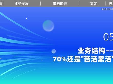 先进封装+半导体封装测试 #华天科技 #先进封装