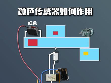 颜色传感器如何使用#电工 #电工知识 #电工接线