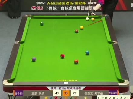 独牙决金第六季 #郑宇伯 #张泰艺 #代勇 #王鹏 #决金