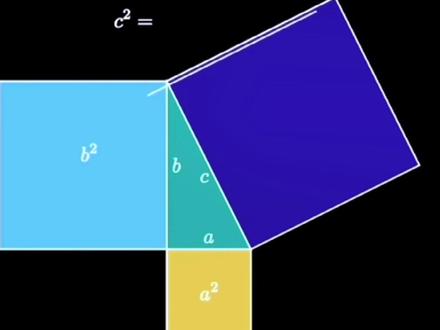 解剖毕达哥拉斯定理#数学 #几何图形
