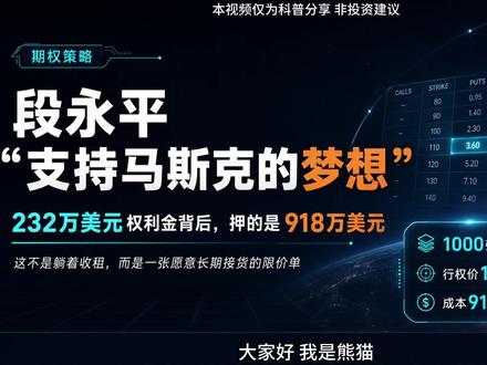 SPCX跌到多少能买?段永平给了一个隐藏答案!
232万美元权利金背后,不是“躺赚”,而是愿意承担918万美元极端亏损。卖Put真正的前提,从来不是权利金够高,而是被行权后你仍愿意长期持有。
#段永平 #SpaceX #卖Put #期权策略 #马斯克