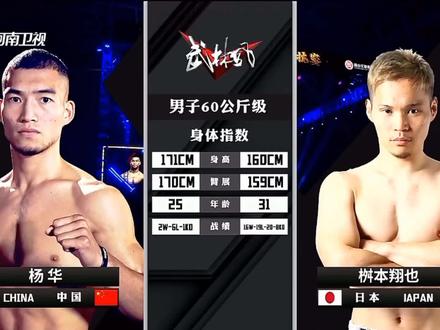 #格斗#搏击#踢拳
2023.4.22 中日对抗
杨华vs翔也(全场)
以高打低 膝盖连续刺激
对方朝久克星 除了克制朝久 别的就不灵了~