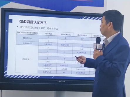 R&D项目认定方法1#干货 #知识分享 #研发经费 #项目 #@抖音小助手