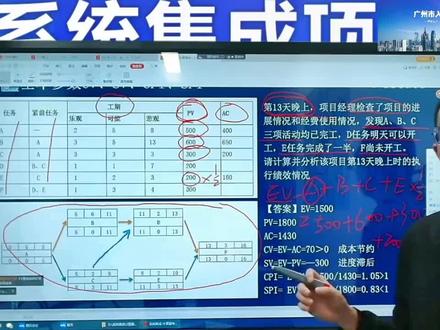 案例题出现路径图的时候如何准确的算出检查点的pv值?#系统集成项目管理工程师 #中级职称 #软考中级 #广州入户 #关注我每天分享知识