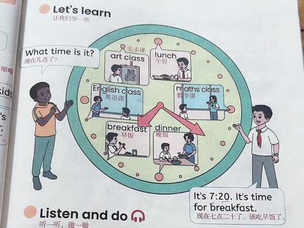 新人教PEP英语四年级下册第29页课文讲解领读