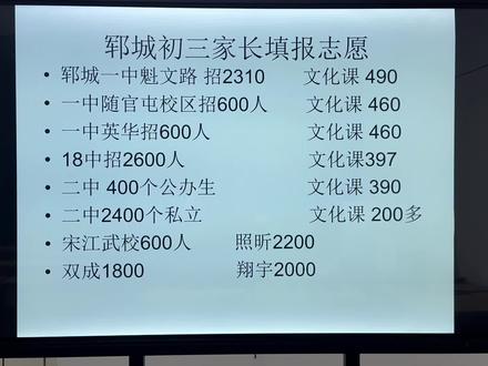 郓城家长们想知道怎么报志愿的进我直播间#初三志愿填报 #中考倒计时 #中考