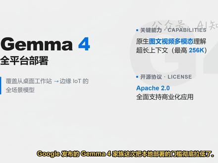 Gemma 4全系开源,本地部署实操指南 深度解析Gemma 4家族四款模型架构,涵盖31B Dense、26B MoE及端侧模型,提供从Ollama到vLLM的详细本地部署方案与显存优化技巧。#Gemma4 #谷歌大模型 #大模型部署 #开源模型 #AIAgent