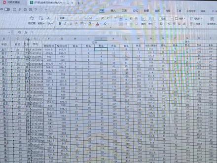 基丰城高中教育的格局基本可以这样说:丰中的理科强,九中的文科优。还是要为九中点赞,生源虽然差很多,但能在文科上开辟了一条新路!希望教育改革后九中能有更多优质生源,真正形成丰中、九中两大教育集团的良性竞争,助力丰城教育重回宜春之巅!#丰城中学 #丰城九中 #教育集团 #丰城教育
