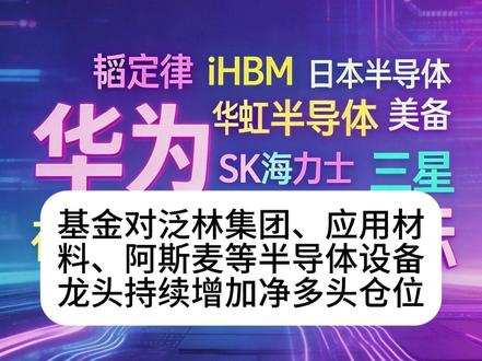 华为τ定律引爆半导体股!芯片行业十大要闻解读 (0526) #华为 #中芯国际 #韬定律 #HBM #人工智能