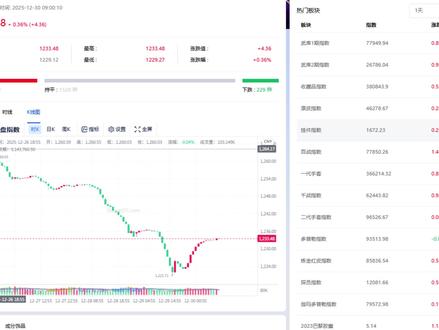 cs2 市场后续存亡几何?千百能否率先突破#cs饰品 #cs市场 #cs市场分析