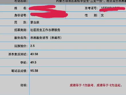 #三支一扶#赤峰 裸考去年还100呢,真是一年不如一年。