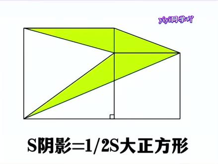 #五年级 #几何 知识越来越多,几何空间感不好,准备这本#几何模型大全1-6年级常考模型都在这里#小学数学