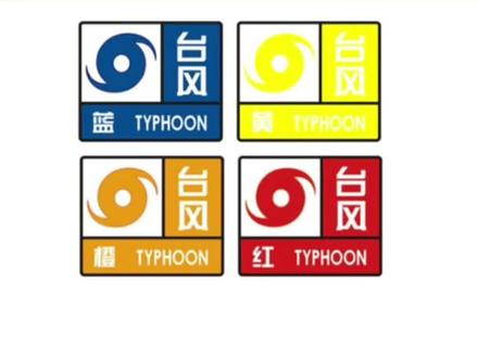 一分钟教你学会识别暴雨预警信号#暴雨 #科普一下 #预警信号
