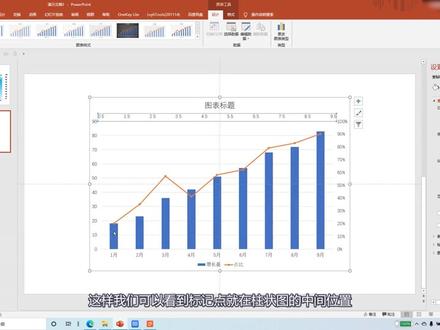 PPT小技巧:给图表加个动画吧!#ppt #ppt教学 #办公软件技巧 #office办公技巧
