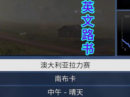 英文路书怎么才能听懂? #WRC7 #WRC7跑法教学