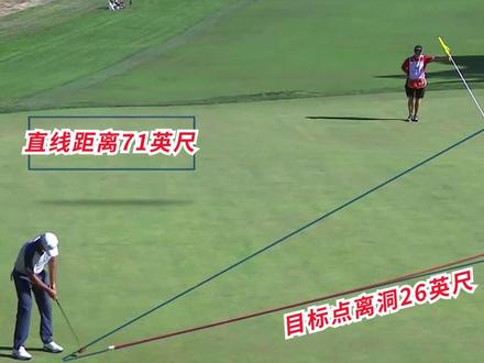 你学会了么?#高尔夫