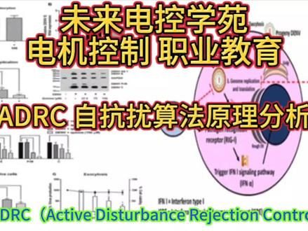 ADRC自抗扰算法原理分析,以及公式推导 如何应用在电机控制 ,未来电控学苑 电机控制线下实践 职业教育 大家感兴趣的 尽快联系我吧 还有最后1—2个名额#技术分享 #程序员 #职业教育 #嵌入式 #电机控制