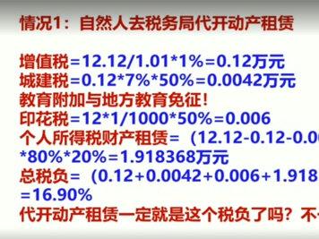 自然人代开租赁发票的税率是多少?#会计实操 #财务 #会计 #干货