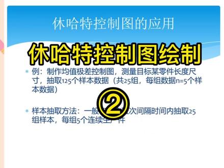 两分钟教你学会均值极差控制图绘制方法,有疑问可以留言 #质量工程师 #休哈特控制图 #质量管理
