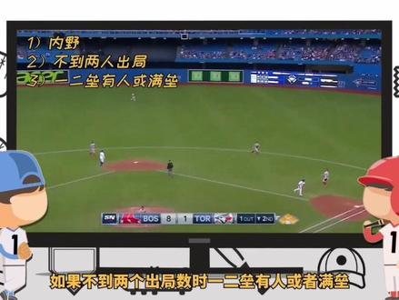 棒球规则之内野高飞球规则#mlb #棒球 #棒球规则 #棒球教学 #世界棒球经典赛