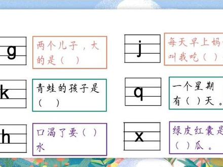 六个声母gkhjqx的认识#拼音#联想记忆法