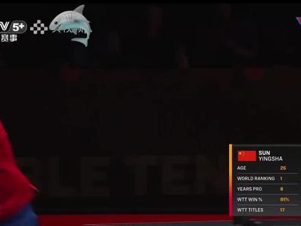 爽文大女主
#孙颖莎 #香港总决赛孙颖莎 #孙颖莎世一 #大女主 #孙颖莎世界排名第一