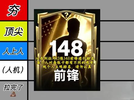 从夯到拉瞎勾八排名之148前锋#FC足球世界