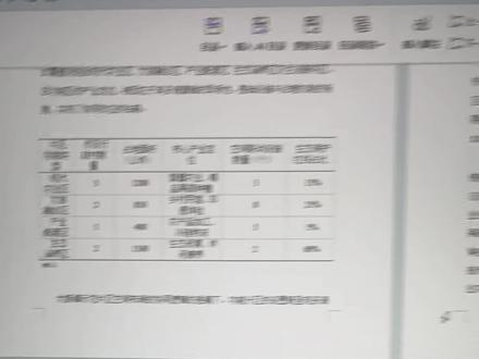 让人崩溃的不是写论文 而是改格式...