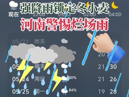 河南麦收防雨☔预警 近期的雨☔水偏多,种小麦的家人们不必太过担心❤️,适时安排农事,雨☔后抢收小麦,担愿都能颗粒归仓#关注最新天气变化