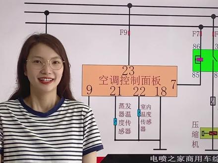 #国六 #电路图 #空调系统 解放J6P空调系统电路讲解