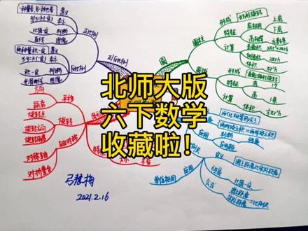 北师大版六下数学更新啦!假期收藏学习啦#手绘思维导图 #数学 #学习