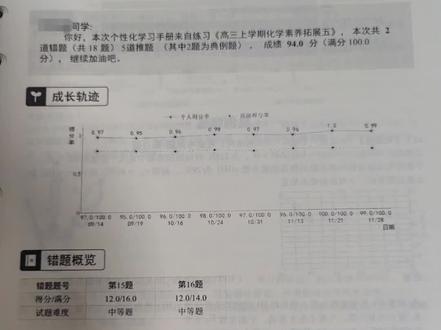 高考化学97分全局思路(选择题) 马上更新大题部分#高中化学#高考化学 #学习方法 #学霸 #学习