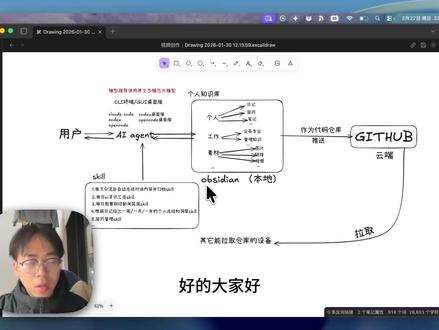 Obsidian+AI agent 个人知识库搭建分享 #ai #ai新星计划 #obsidian #ai知识库