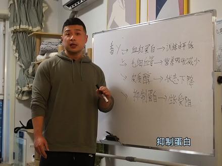 干货,抽烟跟健身,增肌减脂,关系,等等一系列密切关系