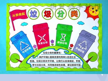 垃圾分类手抄报 环保主题手抄报 保护环境手抄报绘画。垃圾分类可以有效地减少垃圾量,提高资源利用率,保护环境#垃圾分类手抄报 #环保主题画 #垃圾分类的绘画 #保护环境手抄报